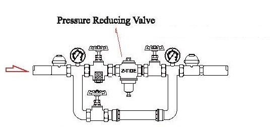 An Illustration Sketch for Installation of Z-Tide Direct Acting Pressure Reducing Valve