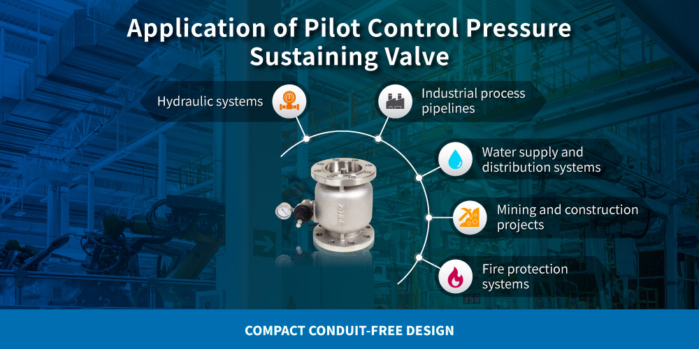 Application of Pilot Operated Pressure Sustaining Valve Application of Z-Tide Pilot Operated Pressure Sustaining Valve