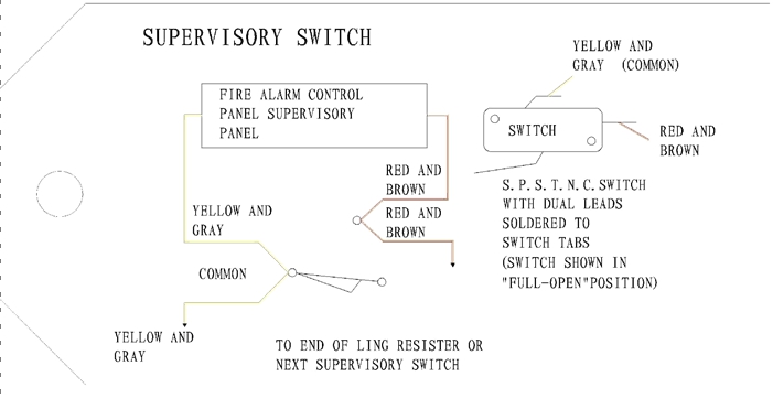 Signal switch wiring diagram