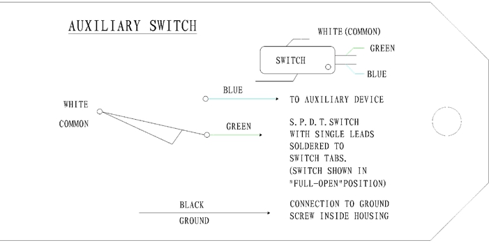 Signal switch wiring diagram