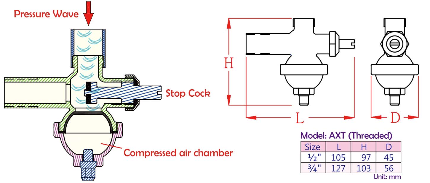 Water Hammer Arrestor Angle Valve Style