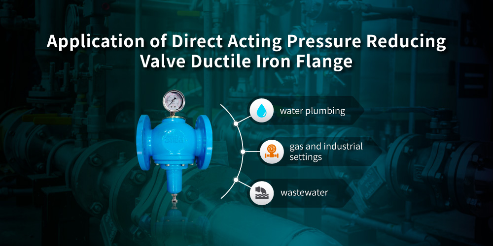 Applications of Direct Acting Pressure Reducing Valve in Ductile Iron with Flange connection Applications of Z-Tide Direct Acting Pressure Reducing Valve in Ductile Iron with Flange connection
