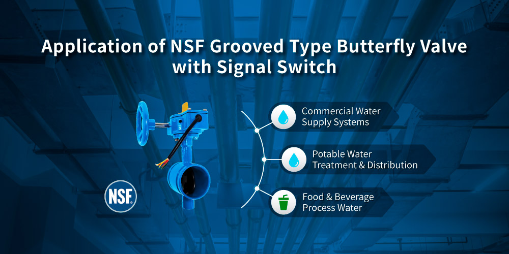 grooved butterfly valve with signal switch for NSF drinking water applications