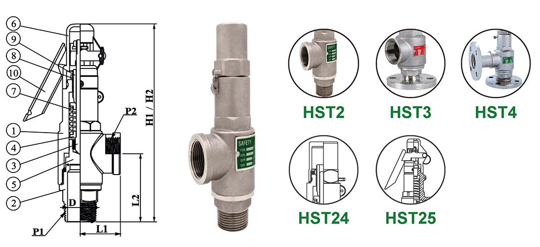 Different types of Design and Disc Material Selections