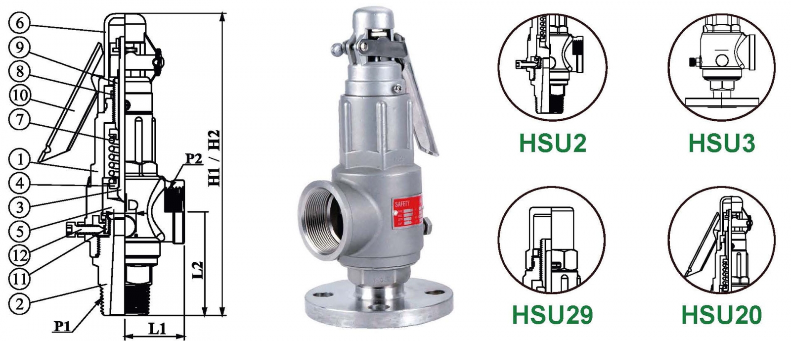 Different types of Design and Disc Material Selections